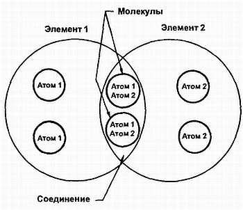 Введение в электронику - _01.jpg