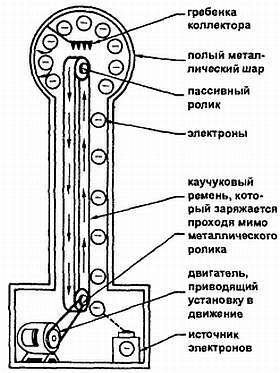 Введение в электронику - _18.jpg