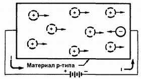 Введение в электронику - _18.jpg_6