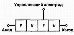 Введение в электронику - _30.jpg_6