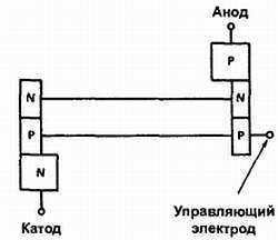 Введение в электронику - _31.jpg_4