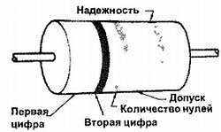 Введение в электронику - _59.jpg