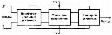 Введение в электронику - _112.jpg