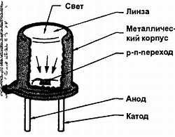 Введение в электронику - _16.jpg_9