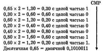 Введение в электронику - _181.jpg