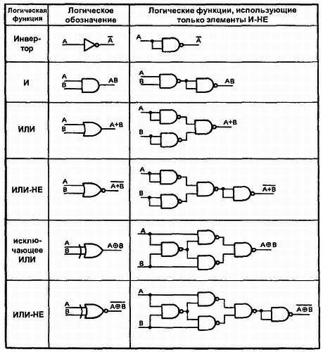 Введение в электронику - _194.jpg