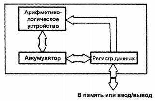 Введение в электронику - _285.jpg