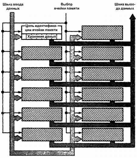 Введение в электронику - _286.jpg