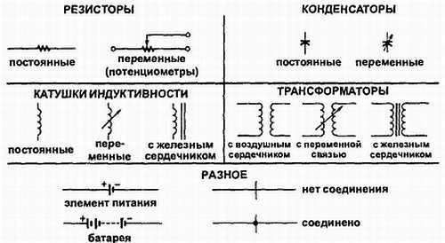 Введение в электронику - _295.jpg