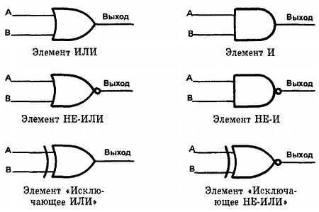 Введение в электронику - _299.jpg