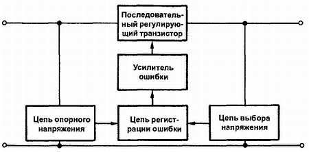 Введение в электронику - _53.jpg_2