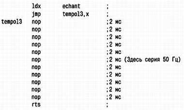 Как проектировать электронные схемы - _154.jpg