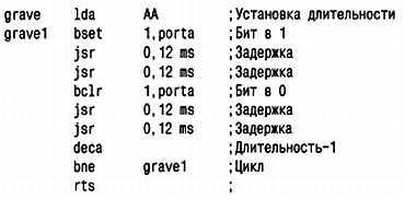 Как проектировать электронные схемы - _157.jpg