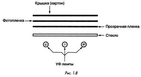 Как проектировать электронные схемы - _9.jpg