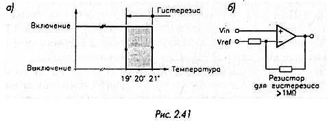 Как проектировать электронные схемы - _66.jpg