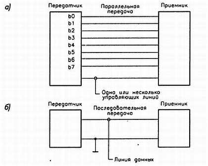 Как проектировать электронные схемы - _68.jpg