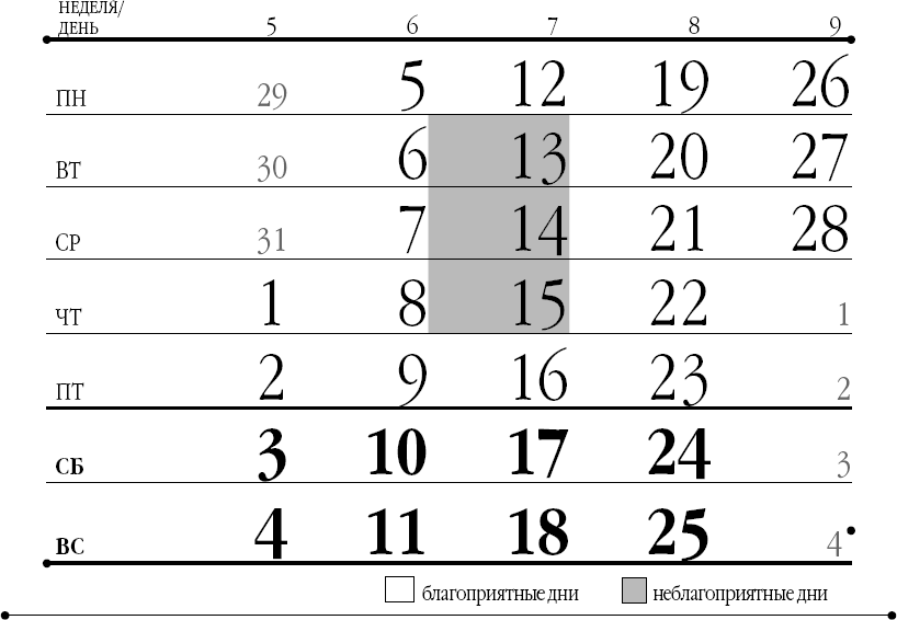 Лунный посевной календарь на 2018 год для ржавых чайников - _3.png