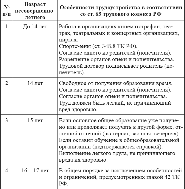 Справочник кадровика, в 2-х томах. Т. 1 - _1.png