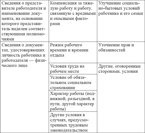 Справочник кадровика, в 2-х томах. Т. 1 - _3.png