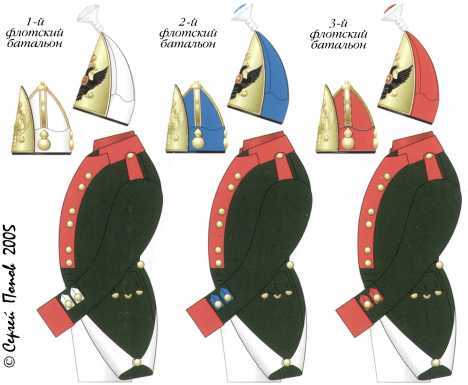 300 лет российской морской пехоте, том I, книга 2<br />(1705-1855) - i_025.jpg