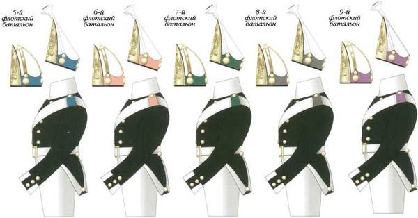 300 лет российской морской пехоте, том I, книга 2<br />(1705-1855) - i_075.jpg