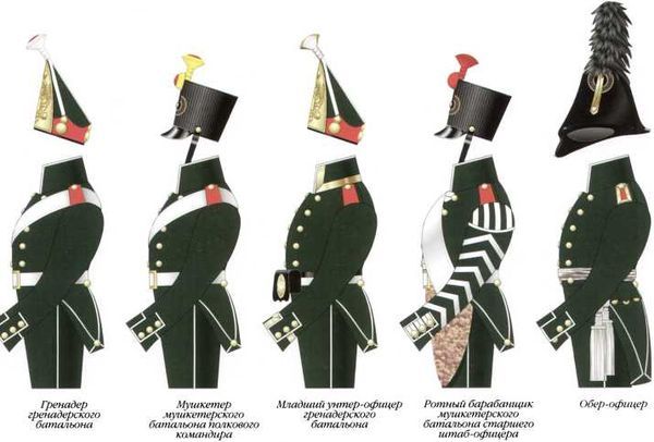 300 лет российской морской пехоте, том I, книга 2<br />(1705-1855) - i_076.jpg