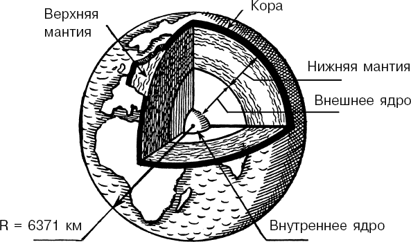 Увлекательная география - _1.png