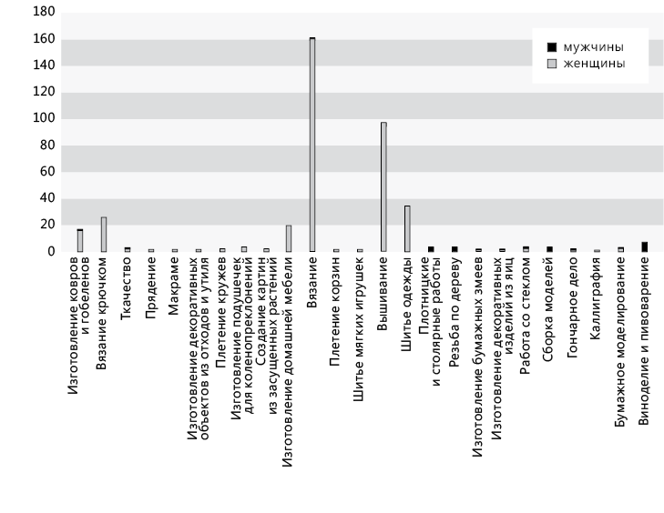 Культура вязания - b00000143.png