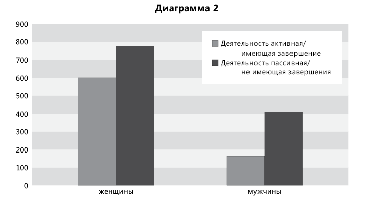 Культура вязания - b00000184.png