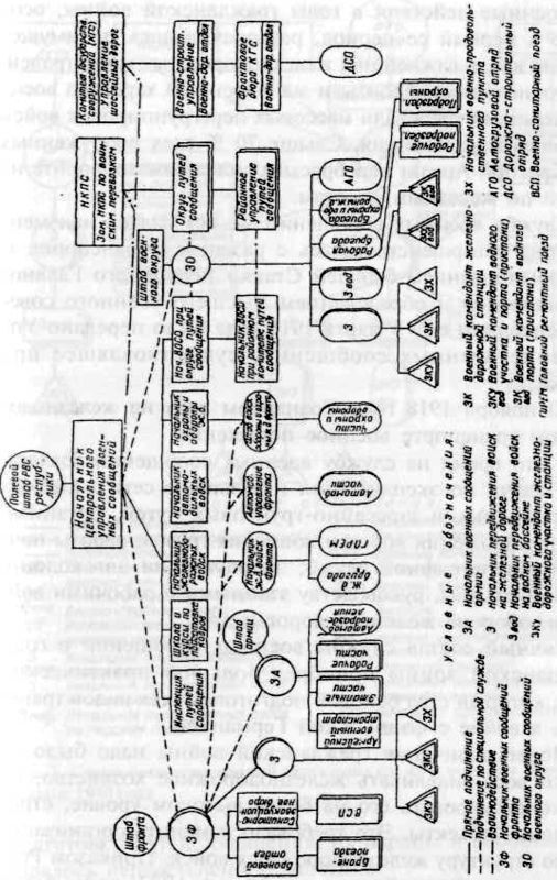 Взгляд сквозь годы(Южная железная дорога за 130 лет) - i_044.jpg