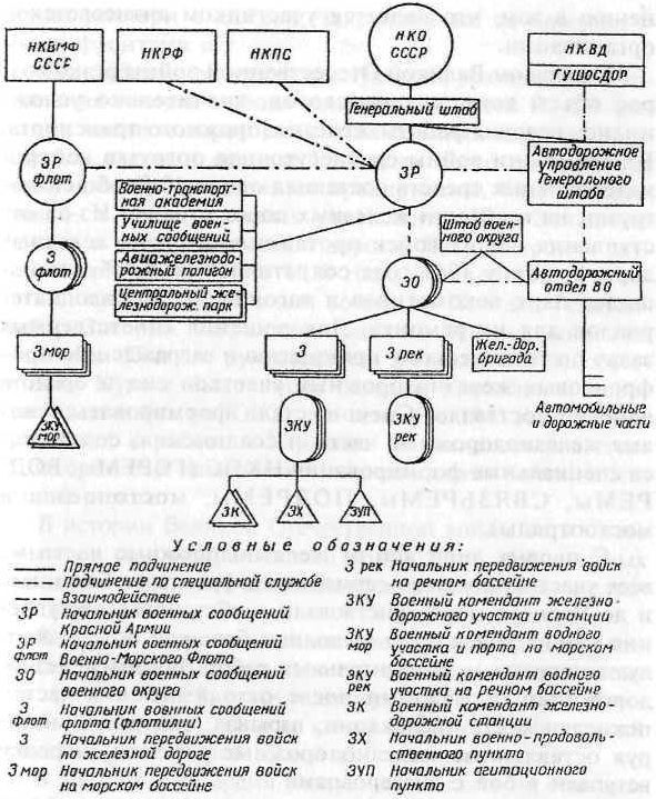 Взгляд сквозь годы(Южная железная дорога за 130 лет) - i_045.jpg