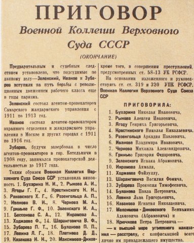 Чернильница хозяина: советский писатель внутри Большого террора - img12f1.jpg