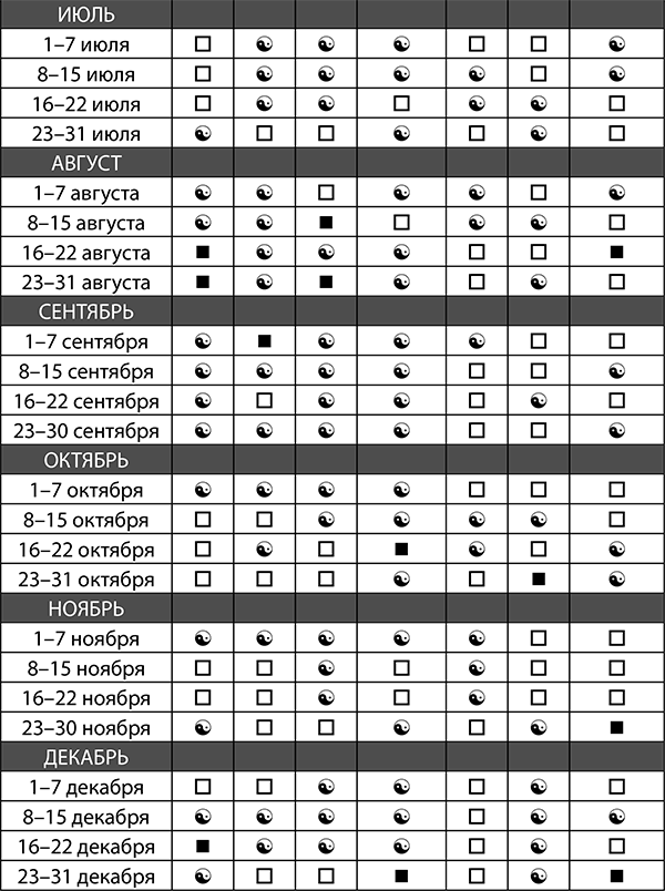 Скорпион. Полный гороскоп на 2018 год - i_003.png