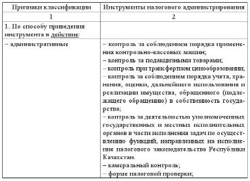 Налоговое администрирование - img8904e43f20e942e0925cfaa42d0d6a17.jpg