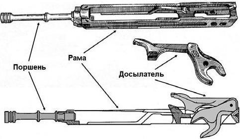 Устройство и эксплуатация зенитной самоходной установки ЗСУ-23-4 «Шилка» - b00000098.jpg