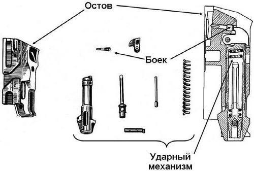 Устройство и эксплуатация зенитной самоходной установки ЗСУ-23-4 «Шилка» - b00000101.jpg