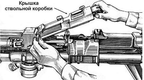 Устройство и эксплуатация зенитной самоходной установки ЗСУ-23-4 «Шилка» - b00000104.jpg