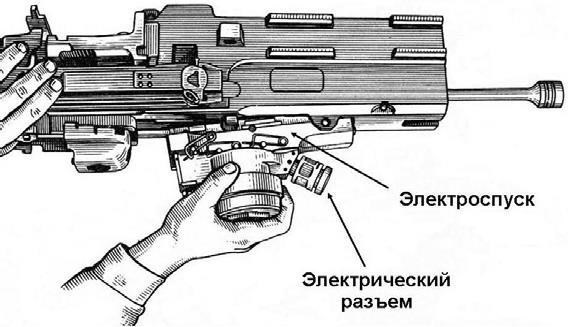 Устройство и эксплуатация зенитной самоходной установки ЗСУ-23-4 «Шилка» - b00000111.jpg
