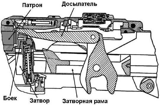 Устройство и эксплуатация зенитной самоходной установки ЗСУ-23-4 «Шилка» - b00000127.jpg