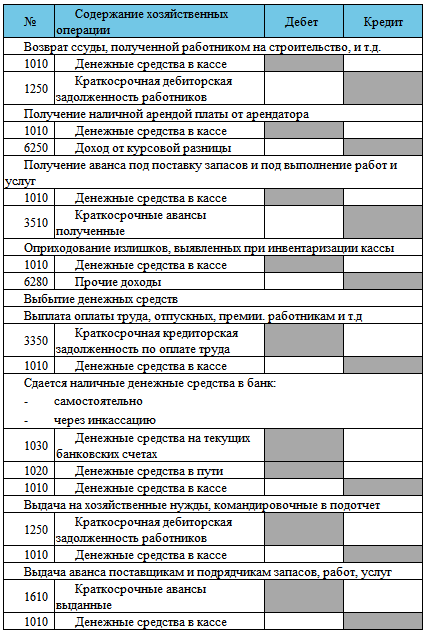 Финансовый учет - img342e08722a1641118347446bacec06f1.png