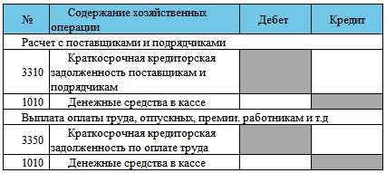 Финансовый учет - img64e8842c4716432d916cd10eaa33ea96.png