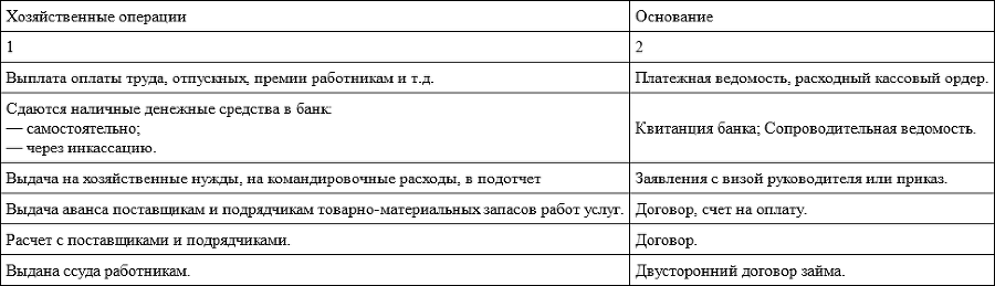 Финансовый учет - imge5f50970e9d94add822044b7092a4c3e.png