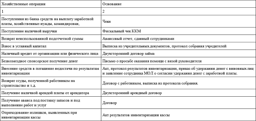 Финансовый учет - imgfb9cc0aa58ee4fb18f1dc08d2adebbc2.png