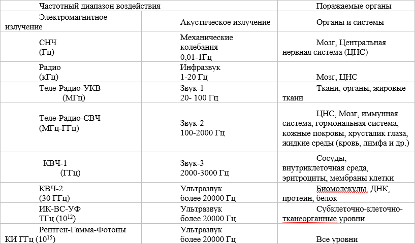 Мистика и философия спецслужб: спецоперации в непознанном - i_005.png