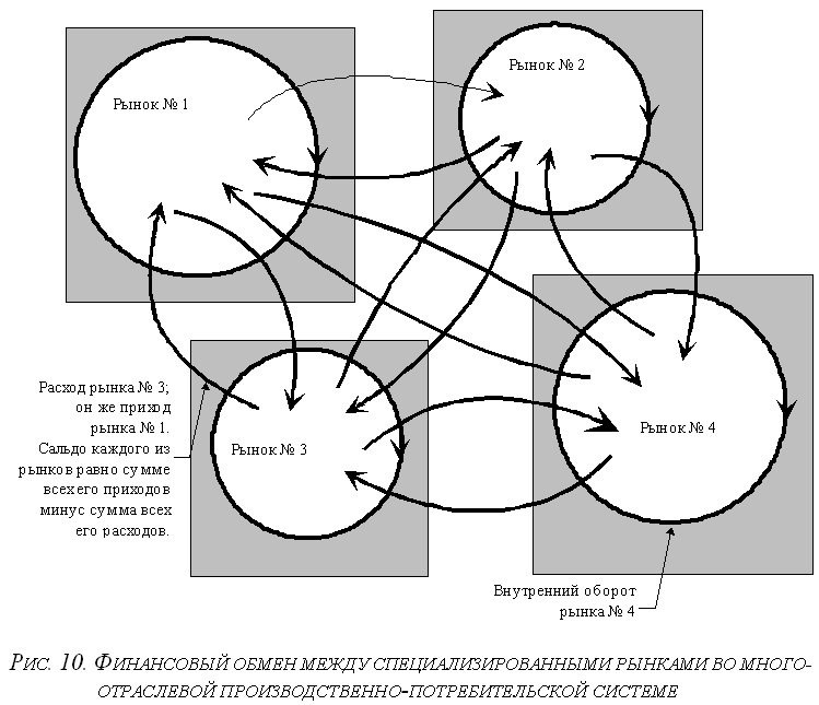 Краткий курс... - ris41.jpg_0