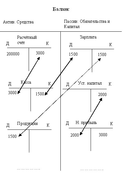 Краткий курс... - ris48.jpg