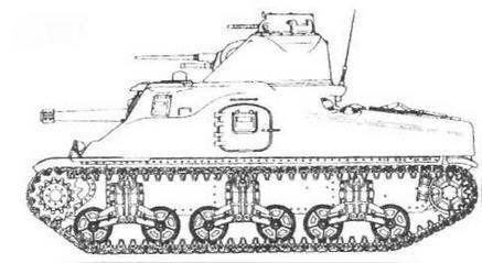 Бронетанковая техника США 1939—1945 гг. - img_28.jpg