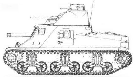 Бронетанковая техника США 1939—1945 гг. - img_29.jpg