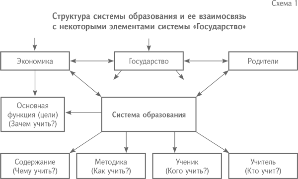 Технология творческого мышления - i_001.png