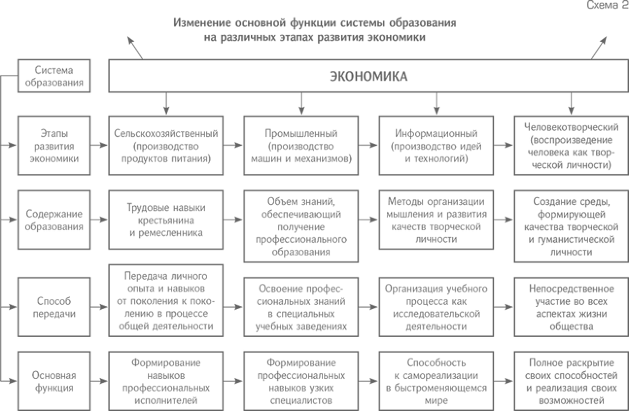 Технология творческого мышления - i_002.png